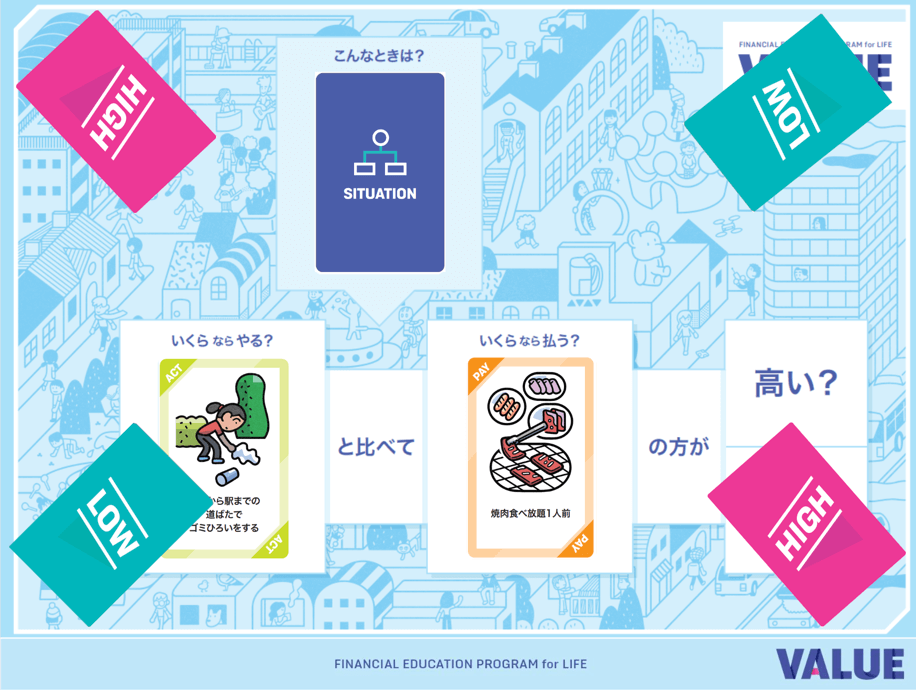 【開催レポート】知識を得るだけじゃない！お金についての主体的判断軸を養う金融経済教育プログラム「お金の力」の体験会を開催しました！（前編「VALUE」）