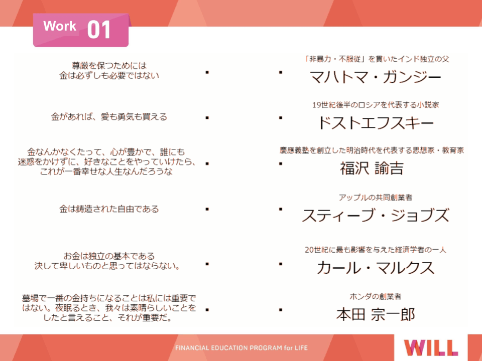 【開催レポート】知識を得るだけじゃない！お金についての主体的判断軸を養う金融経済教育プログラム「お金の力」の体験会を開催しました！（後編「WILL」）