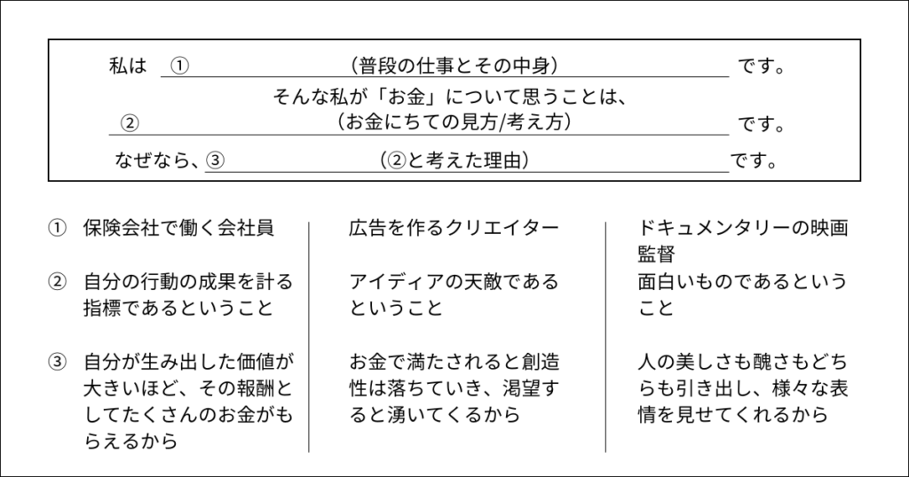 【開催レポート】知識を得るだけじゃない！お金についての主体的判断軸を養う金融経済教育プログラム「お金の力」の体験会を開催しました！（後編「WILL」）